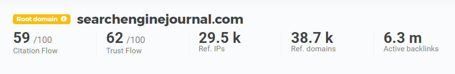 LinkMiner metrics